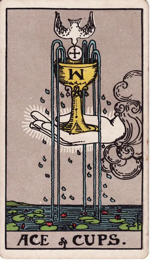 Tarotkarte Ass der Kelche aus dem Deck von Pamela Colman Smith (1909)