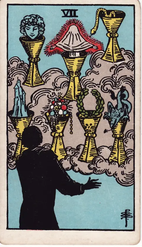 Tarotkarte Sieben der Kelche (7 der Kelche) aus dem Deck von Pamela Colman Smith (1909)