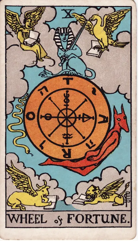 Tarotkarte Das Rad des Schicksals aus dem Deck von Pamela Colman Smith (1909)